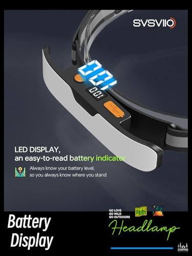 svsviio K0206 1500 Lumens Rechargeable LED Headlamp,Super Bright 230° Wide Beam Head lamp,3 Modes,Lightweight,IPX5,Head Lights for Forehead,Hard Hat Flashlight for Adults Camping Essentials Gear