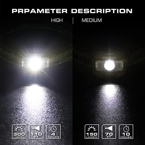 EverBrite Headlamp, 2 Pack Kids Headlamp with Red Light and Memory Function, Head Lamp for Adults and Kids with 5 Modes, Bright Headlamps for Camping, Running, Christmas Gifts, Batteries Included