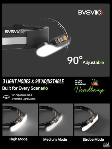 svsviio K0206 1500 Lumens Rechargeable LED Headlamp,Super Bright 230° Wide Beam Head lamp,3 Modes,Lightweight,IPX5,Head Lights for Forehead,Hard Hat Flashlight for Adults Camping Essentials Gear