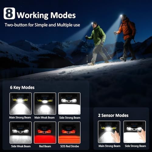 LHKNL Headlamp Rechargeable, Lumen Super Bright Motion Sensor Head Lamp Flashlight,2-Pack Waterproof LED Headlight with White Red Light,8 Modes Head Lights for Camping Cycling Running Fishing