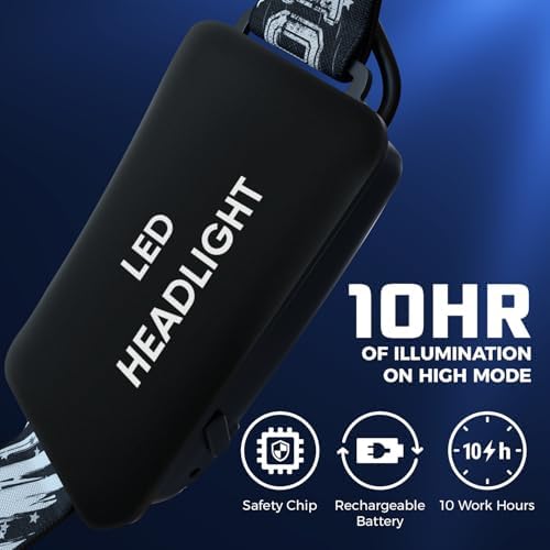 DanForce Headlamp. USB Rechargeable LED Head Lamp. Ultra Bright LUMINUS 1080 Lumen Headlamp Flashlight + Red Light. HeadLamps for Adults, Camping, Outdoors & Hard Hat Light. Zoomable IPX54 Headligh