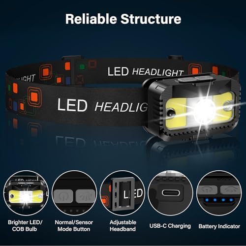 MIOISY Headlamp Rechargeable, Ultra Bright LED Head Lamp Flashlight 2 Pack