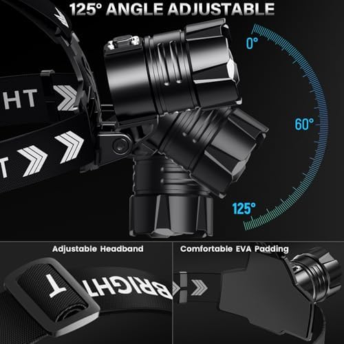 FINICO Rechargeable LED Headlamp 99000 High Lumens,95 Hours Long Lasting