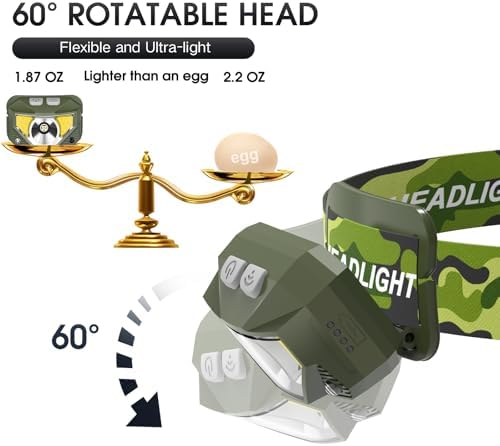 LHKNL Headlamp Flashlight, Lumen Bright Head Lamps LED Rechargeable-Green