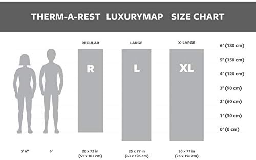 Therm-a-Rest LuxuryMap Self-Inflating Foam Camping Sleeping Pad, X-Large - 30-77 Inches, Poseidon Blue