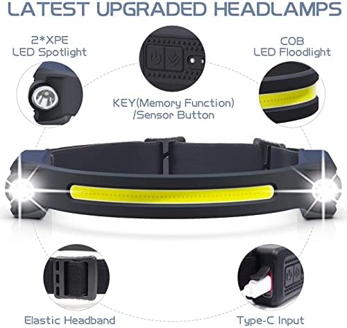AlpsWolf LED Headlamp Rechargeable 2 Pack, Motion Sensor Head Light