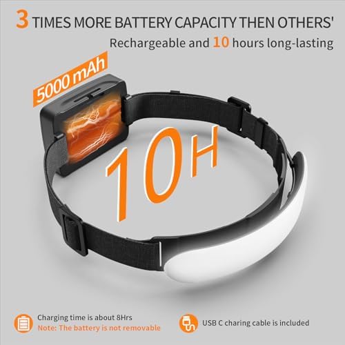 svsviio Rechargeable Headlamp PRO,5000mAh 1500 Lumen Super Bright 230°Beam LED Head Lamp,Headlights for Forehead,3 Modes,IPX6 Headlamps for Adults Camping/Hiking/Hard Hat/Mechanic