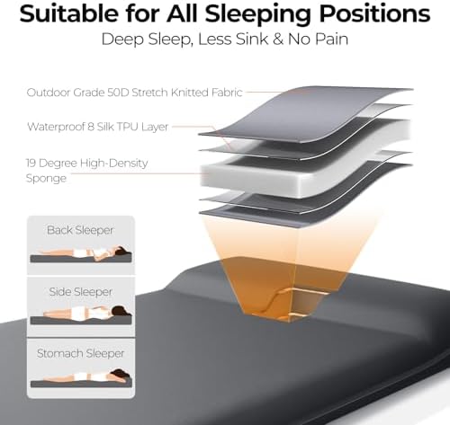OGERY Self Inflating Sleeping Pad with Electric Pump, Memory Foam