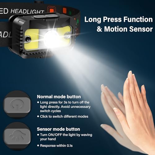 MIOISY Headlamp Rechargeable, Ultra Bright LED Head Lamp Flashlight 2 Pack