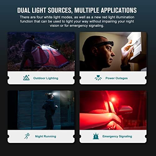 OLIGHT Perun 2 Mini Headlamp Rechargeable, 1100 Lumens, Red Light, Black