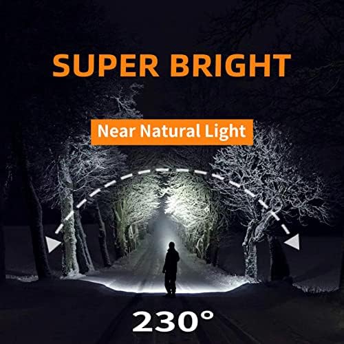 svsviio Rechargeable Headlamp PRO,5000mAh 1500 Lumen Super Bright 230°Beam LED Head Lamp,Headlights for Forehead,3 Modes,IPX6 Headlamps for Adults Camping/Hiking/Hard Hat/Mechanic