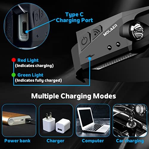 Headlamp Rechargeable, 230° Wide Beam Head Lamp, Motion Sensor LED Head lamp, 5 Modes Headlamps for Adults, Bright Head Lights for Forehead, Outdoor Camping Headlight