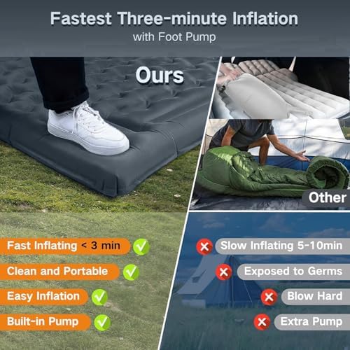 FNARMW Double Sleeping Pad Camping with Pillow & Built-in Foot Pump