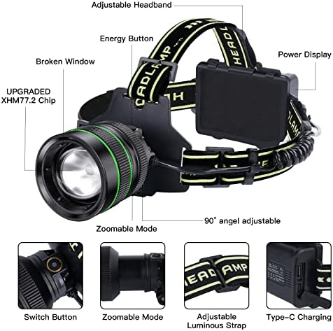 2000LM Super Bright LED Rechargeable Headlamp, Zoomable Head lamp with 5 Lighting Modes, 90° Adjustable & IP67 Waterproof for Camping | Hiking | Climbing | Fishing | Hunting | Auto Repair