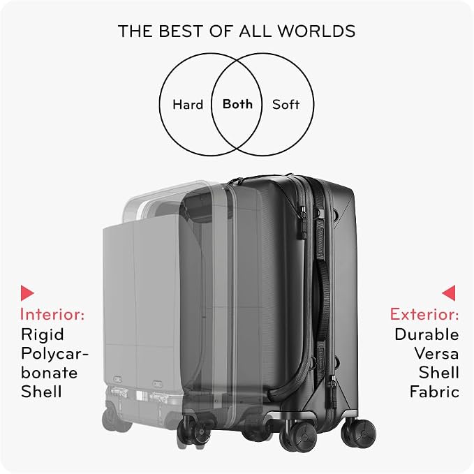 Peak Design Roller Pro Carry-On, Expandable Small Suitcase