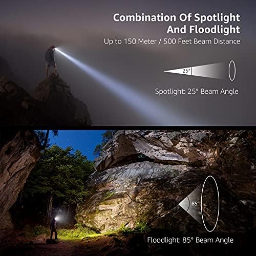 Lighting EVER LED Headlamp Rechargeable IPX4 Waterproof Headlight 3 Pack