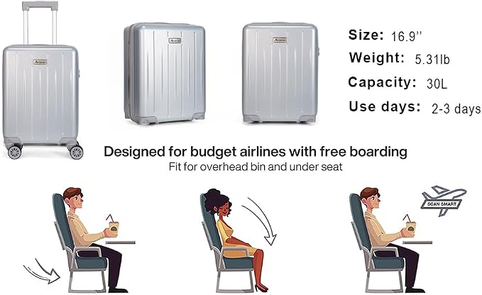 18-inch Carry-on Boarding Luggage: Equipped