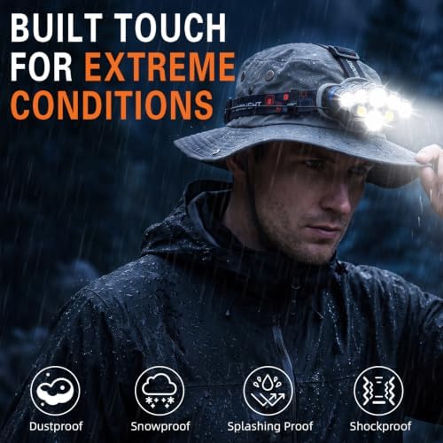 MIOISY Led Headlamp Rechargeable 2 Pack, Super Bright Headlight Flashlight
