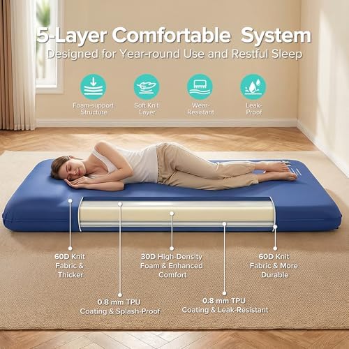 Self-Inflating Sleeping Pad for Camping, 3" Ultra-Thick Outdoor Camping Mat with Pillow & 9.5 R-Value, Insulated All-Season Foam Camping Mattress for Camping Travel Tent Car, Dark Blue
