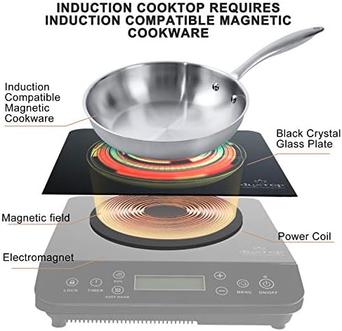 Duxtop Portable Induction Cooktop, Countertop Burner 1800W Black 9610LS