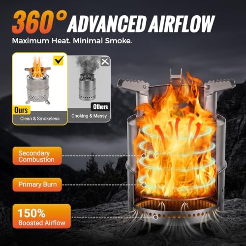 KingCamp Portable Camping Stove 304 Stainless Steel Wood Burning Stove