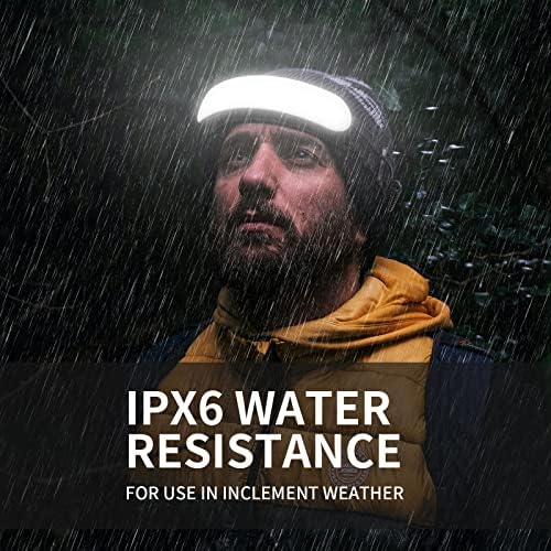 svsviio Rechargeable Headlamp PRO,5000mAh 1500 Lumen Super Bright 230°Beam LED Head Lamp,Headlights for Forehead,3 Modes,IPX6 Headlamps for Adults Camping/Hiking/Hard Hat/Mechanic