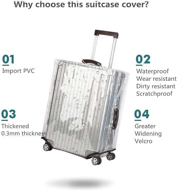 24 Inch Clear PVC Luggage Cover Protectors Suitcase Covers