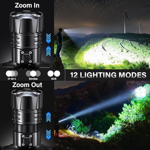 FINICO Rechargeable LED Headlamp 99000 High Lumens,95 Hours Long Lasting