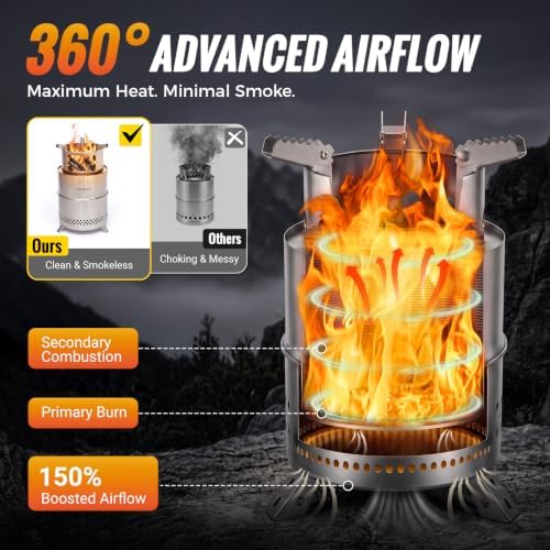 KingCamp Portable Camping Stove 304 Stainless Steel Wood Burning Stove