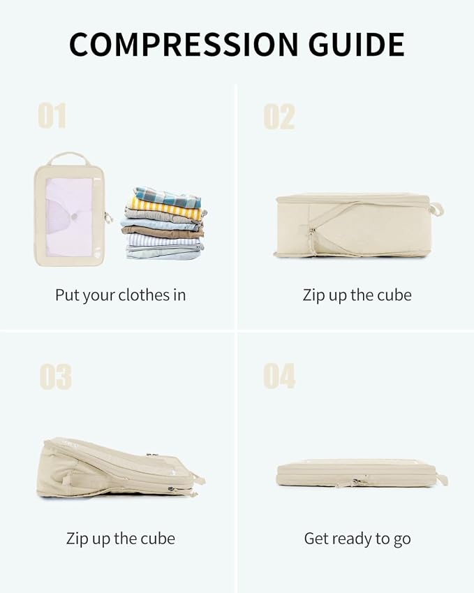 ECOHUB 5 Set Compression Packing Cubes