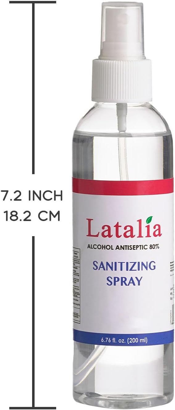 Hand Sanitizer Spray