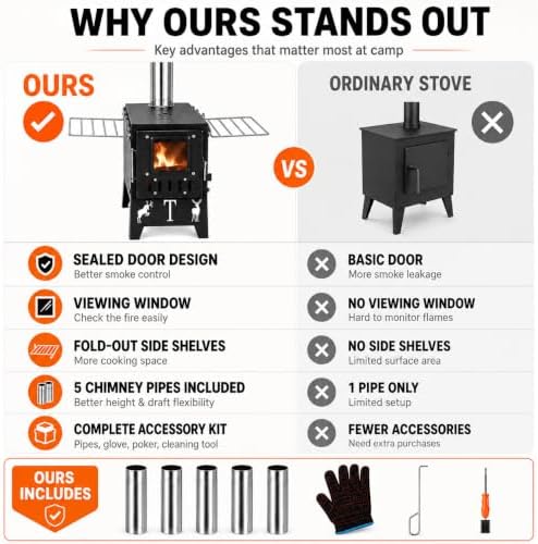 Camping Stove Wood Burning, Hot Tent Stove with Chimney & Viewing Window