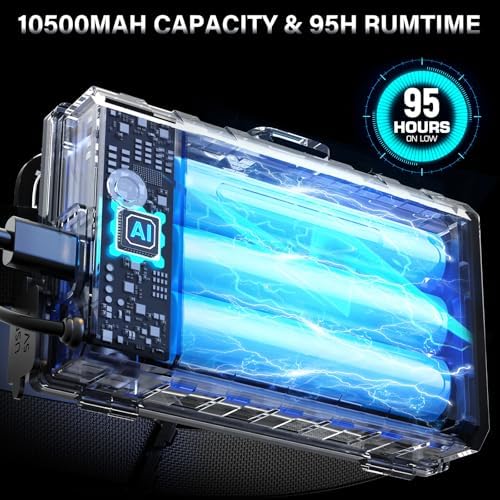 AKNEAR Rechargeable LED Headlamp 99000 High lumens Super Bright, Powerful