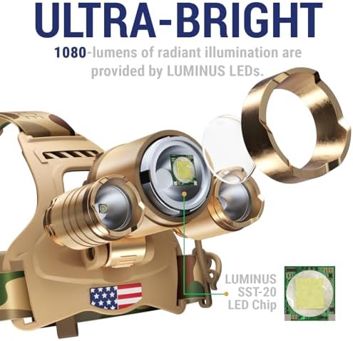 DanForce Headlamp. USB Rechargeable LED Head Lamp. Ultra Bright LUMINUS 1080 Lumen Headlamp Flashlight + Red Light. HeadLamps for Adults, Camping, Outdoors & Hard Hat Light. Zoomable IPX54 Headligh