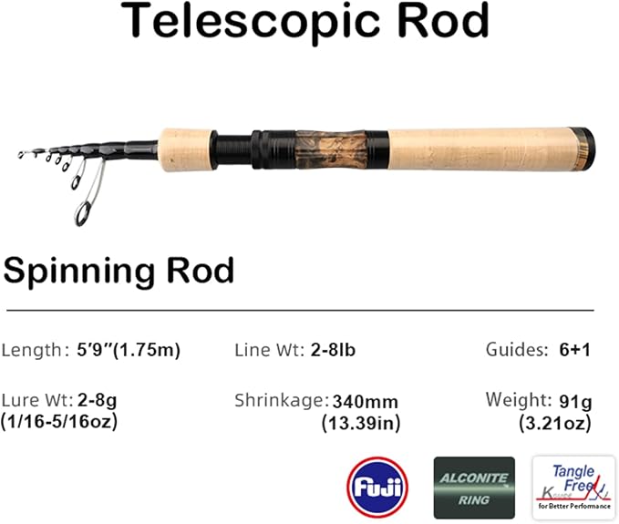 PURELURE Telescopic Fishing Rod Ultralight or Light, Carbon Fiber Rod Spinning