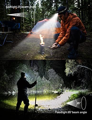 2000 Lumen 9 LED Headlamp 2 Pack, Ultra Bright Head Lamp with 6 Modes, IPX5 Waterproof Head Light, Lightweight Head Flashlight for Running Night-Walking Camping, 6 AAA Batteries Included