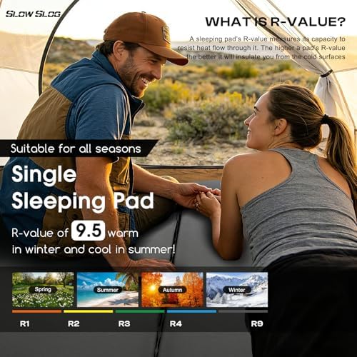 Self-Inflating Foam Camping Mattress with Built-in Pillow, 8cm Thick, Gray