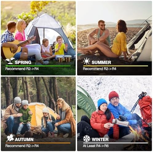 Memory Sleeping Pad, 3.1" Ultra-Thick Foam Sleeping Mats for Camping, 9.5 R-Value Insulated Self Inflating Sleeping Pad with Pillow, Camping Mattress Pad for Car Travel Tent