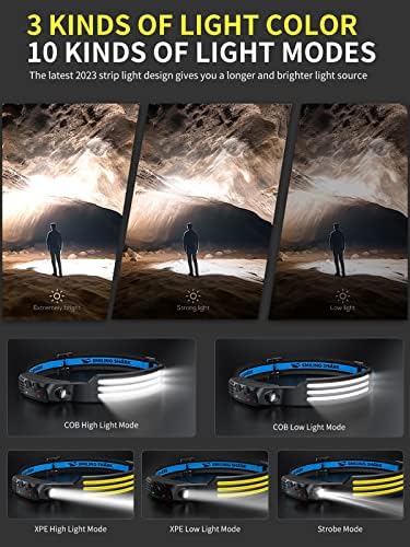Smiling Shark Integrated LED Headlamp, 230°Wide Angle 3 White Light Strips Waterproof Headlight with Sealed Non-Removable Built-in Battery for Outdoor Night Work