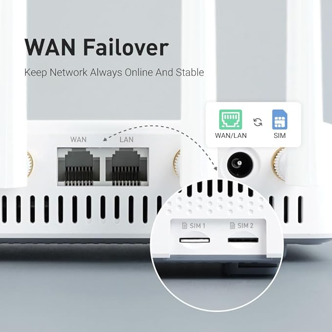 GL-X2000 Cellular Gateway 4G LTE Router