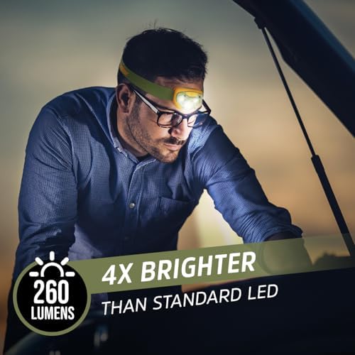 Energizer LED Headlamp PRO (2-Pack), IPX4 Water Resistant Head Light