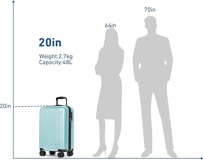 KYME Suitcase Hardshell With Double Spinner Wheels, PC+ABS TSA Lock Travel