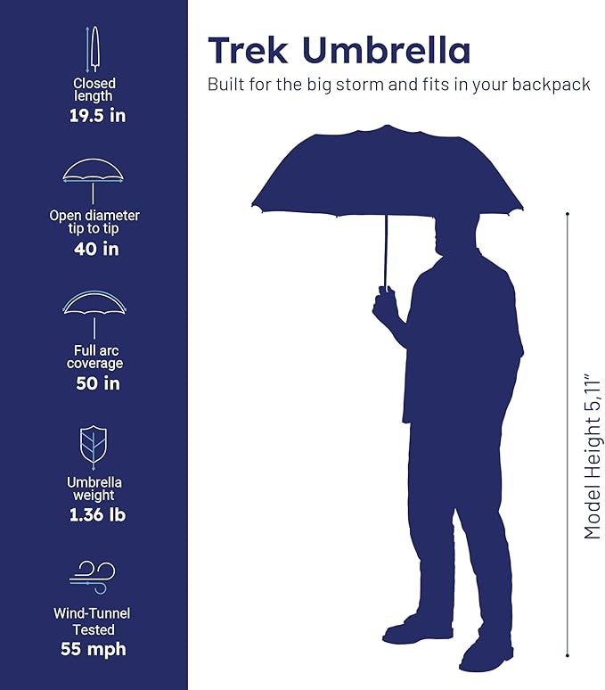 Weatherman Premium Collapsible Small Travel Umbrella Compact