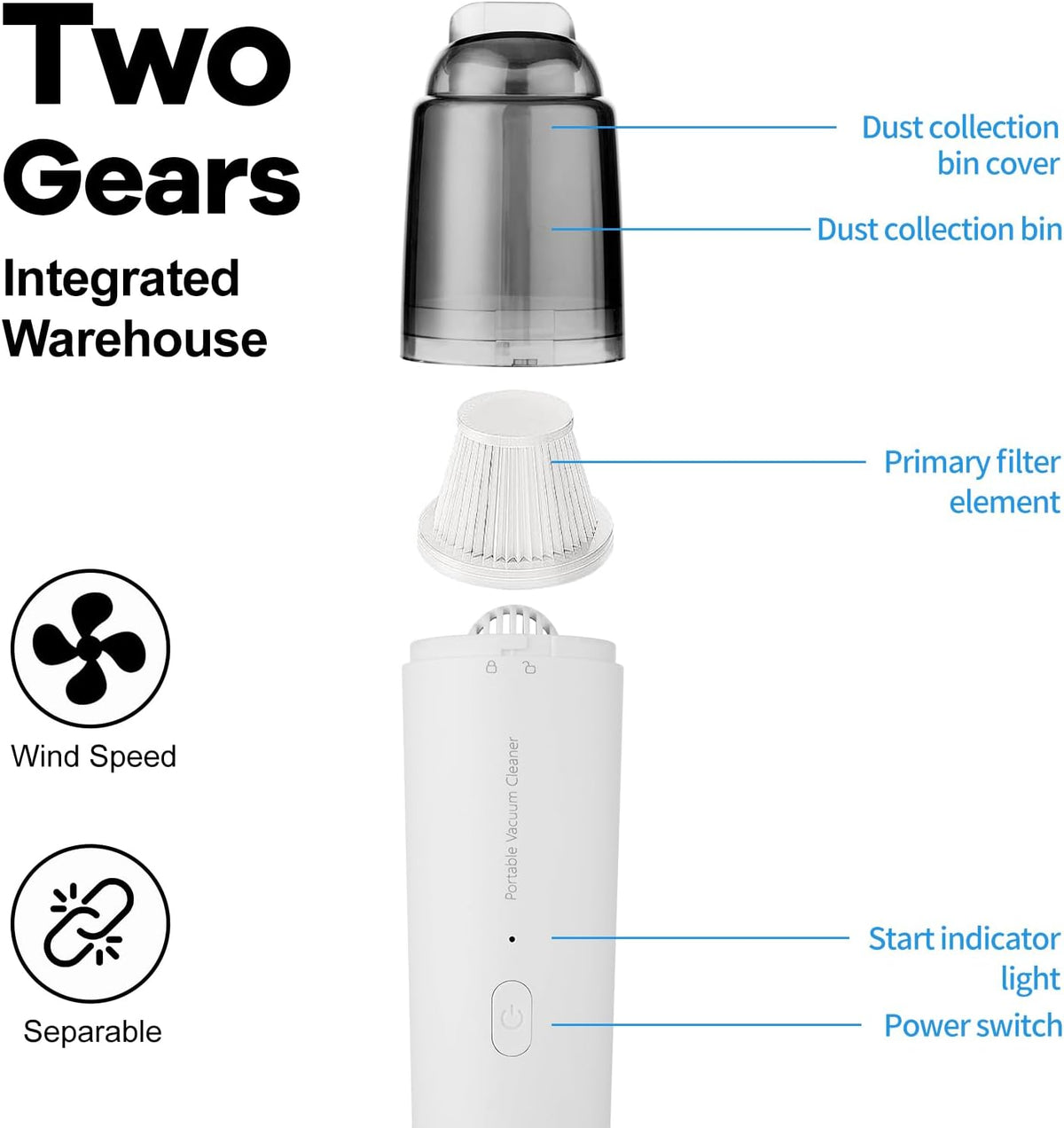 Mini Vacuum Cleaner Cordless,Car Vacuum Cleaner Portable with HEPA Filter, High Power Rechargeable 2 Suction Modes, Lightweight Vacuum for Keyboard,Car, Home, Office, Pet