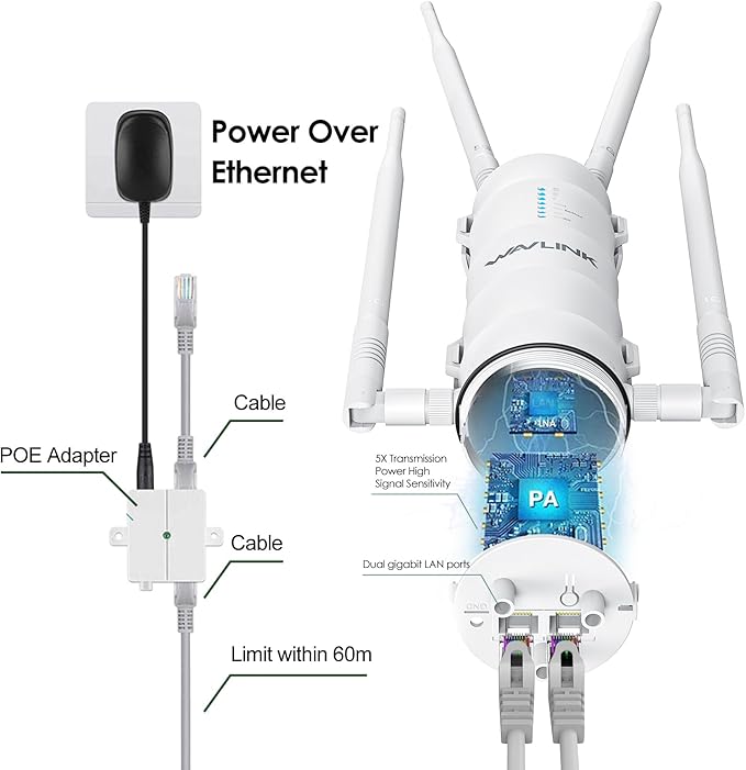 WAVLINK AC1200 Outdoor Long Range Weatherproof WiFi Extender/Wireless Access