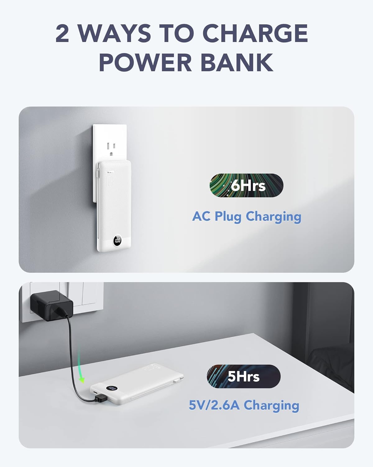 VRURC Portable Charger,Power Bank Built-in Cables and AC Wall Plug, USB C Portable Bank 10000mAh, Travel Essentials Phone Charger Compact External Battery Pack for Smart Phones, Tablets etc-White