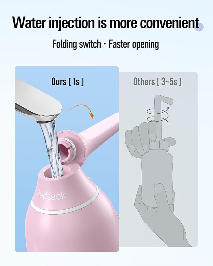Portable Handheld Bidet Sprayer