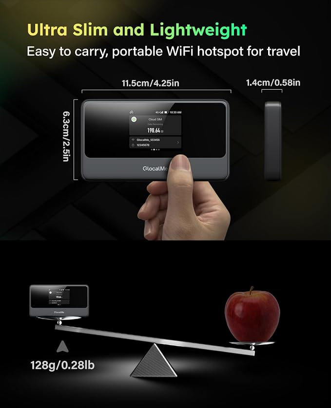 GlocalMe MeowGo G40Pro 4G Mobile Hotspot Device