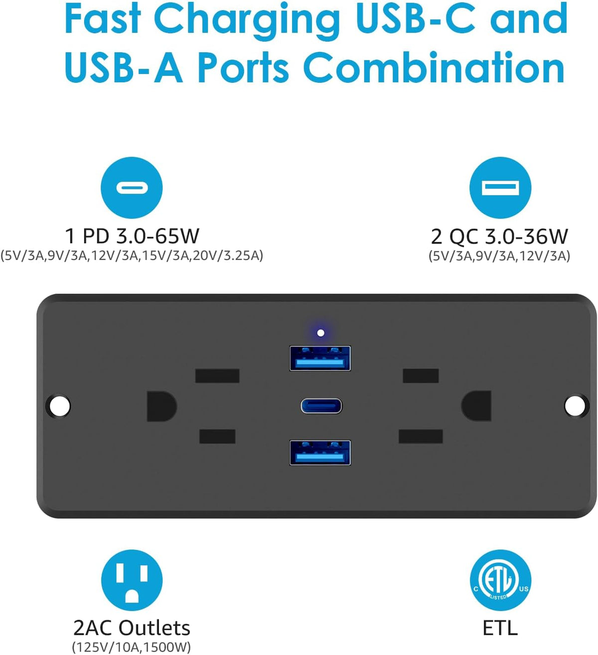 HHSOET 5 in 1 Recessed Power Strip Flat Plug, 65W Fast Charging Furniture Outlet with USB, Conference Recessed Socket with 2 AC Plugs, 2 USB Ports 1 USB-C, 10ft Power Cord. (Black)