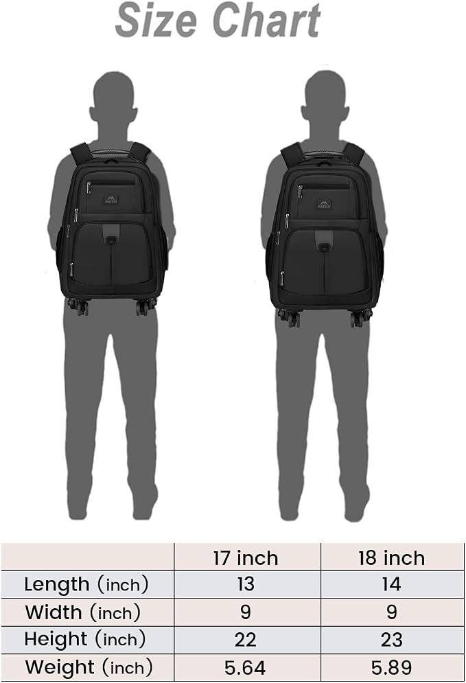 MATEIN Roller Backpack, 18 inch Large Travel Laptop Bag